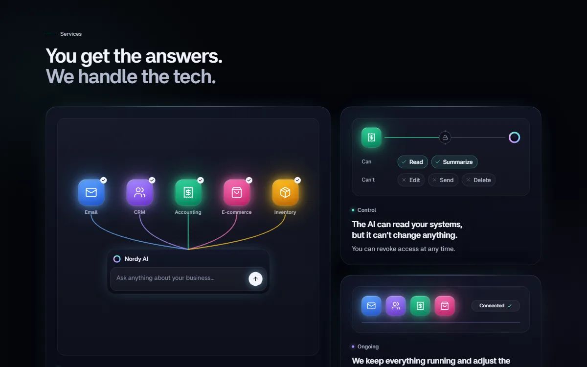 The services section: email, CRM, accounting, online store and stock joined to one chat, next to what the AI may and may not do