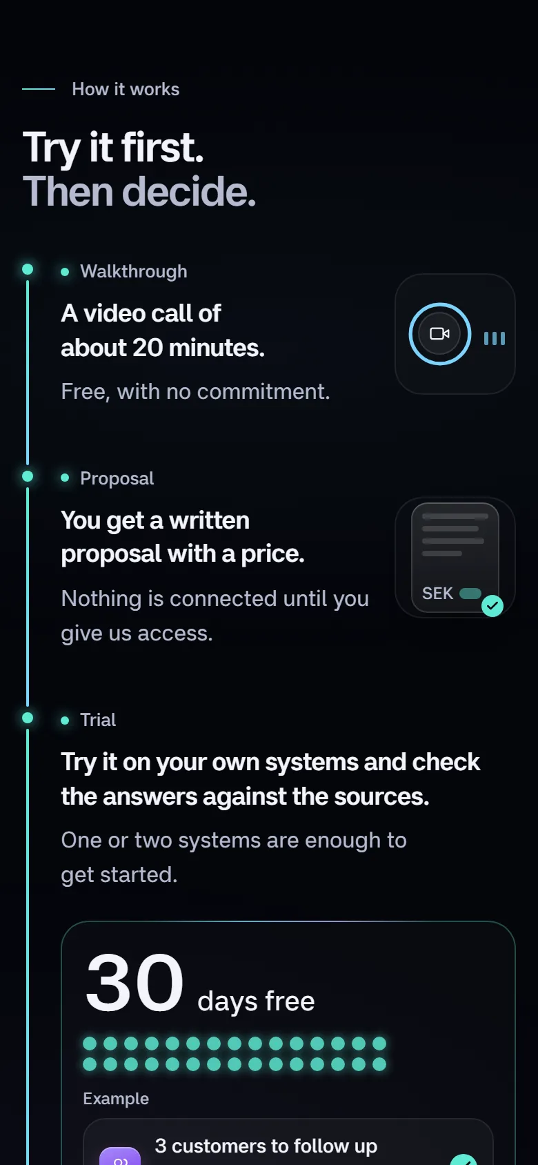 How it works on a phone: a video call, a written proposal and a 30-day free trial